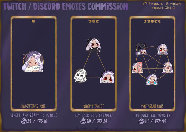 Twitch / Discord Emotes Commission